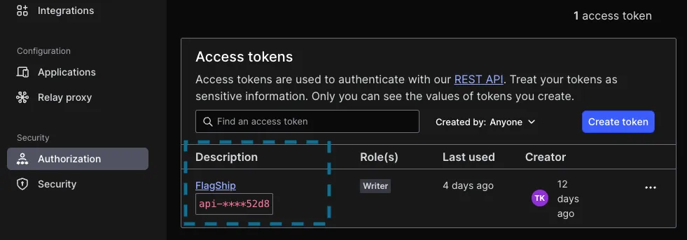 LaunchDarkly Access Token